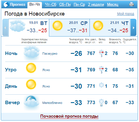 Страшно подумать