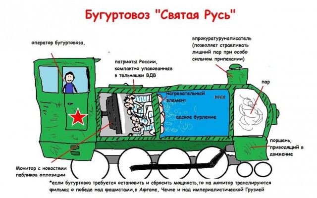 Про Иран и нашу чудную внешнюю политику....