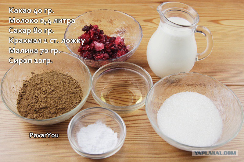 пропорции какао и молока на 1 литр. какао с молоком. какао с молоком рецепт приготовления. рецепт горячего шоколада из какао. как готовить какао.