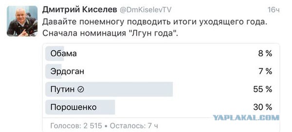 Деятельность Путина на посту президента поддержали 82% россиян