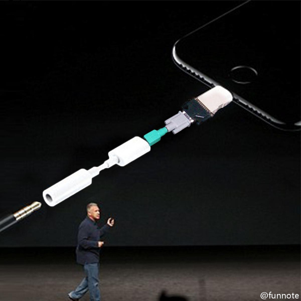 Пользователи Apple должны стойко переносить все тяготы и лишения... и траты