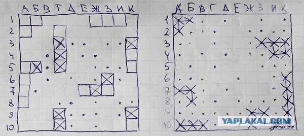Морской бой игра на бумаге фото