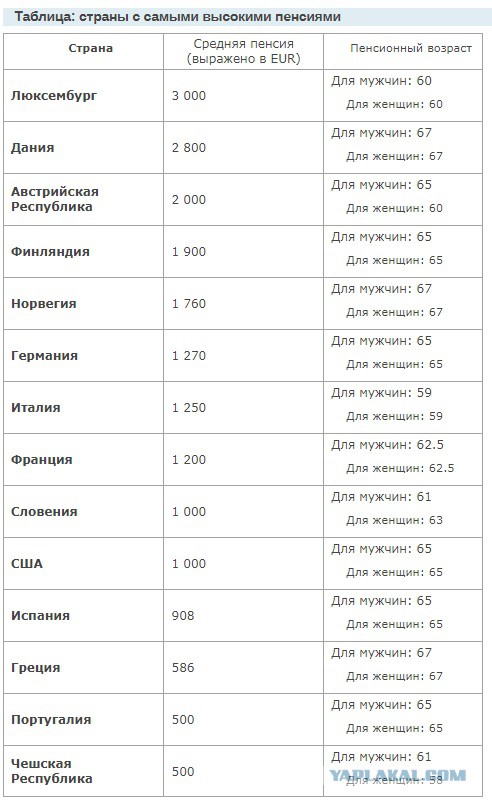 Комментарии с РИА по поводу обращения гаранта к Народу.