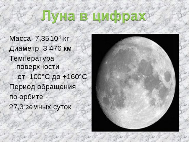 Китайский космический аппарат впервые в истории человечества успешно сел на обратную сторону Луны
