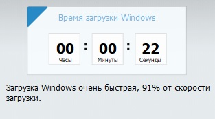 Сколько грузится Windows 10           ?
