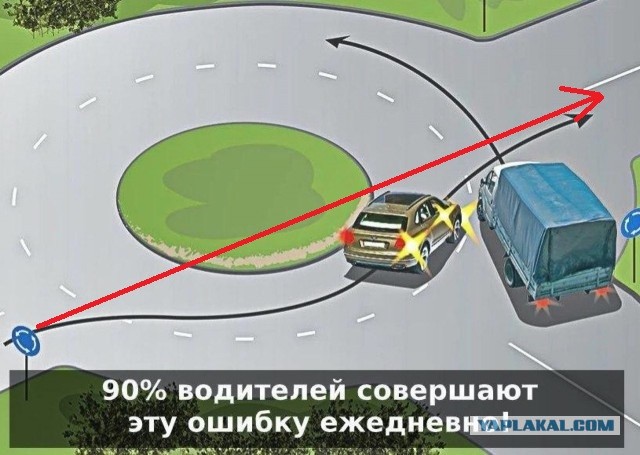 Вспомним ПДД перед рабочей неделей?