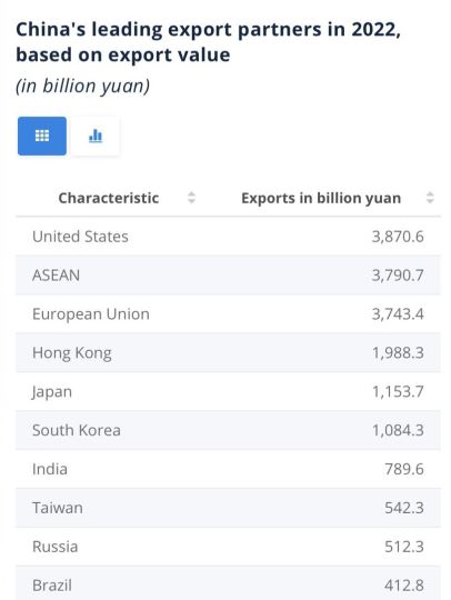 Китай вводит санкции против США