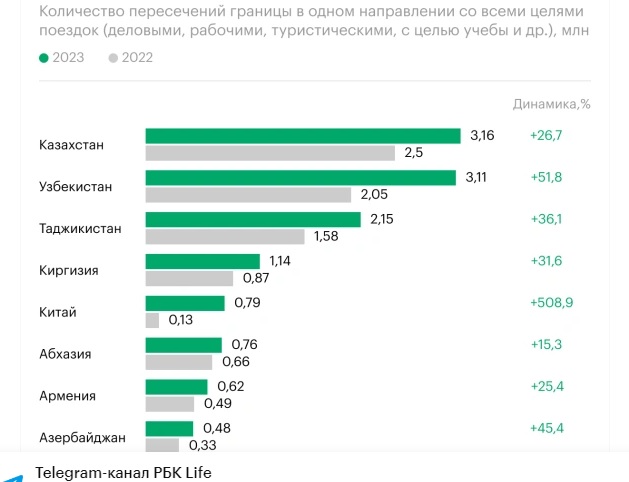 Тлидцать тли от 7 февраля