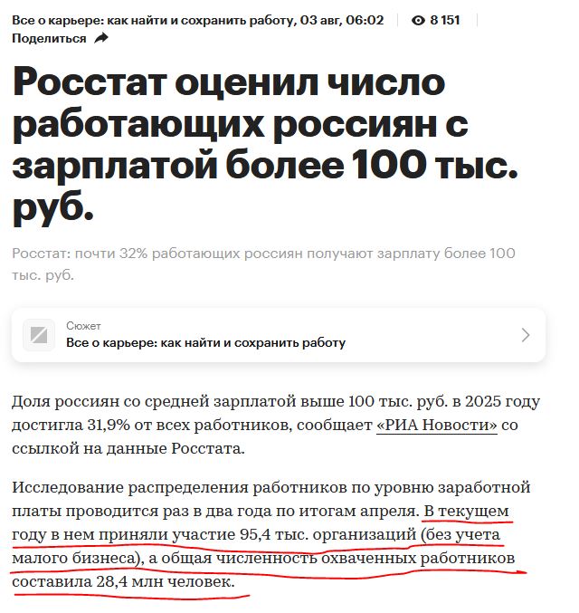 Росстат: Средняя зарплата в России
