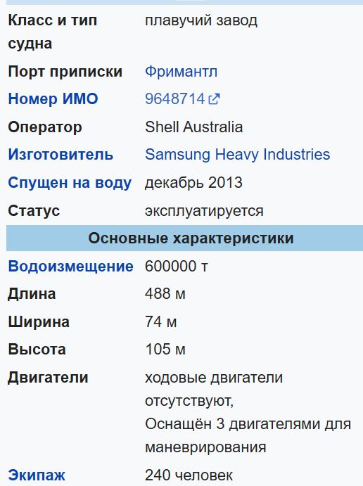 Крупняк на море