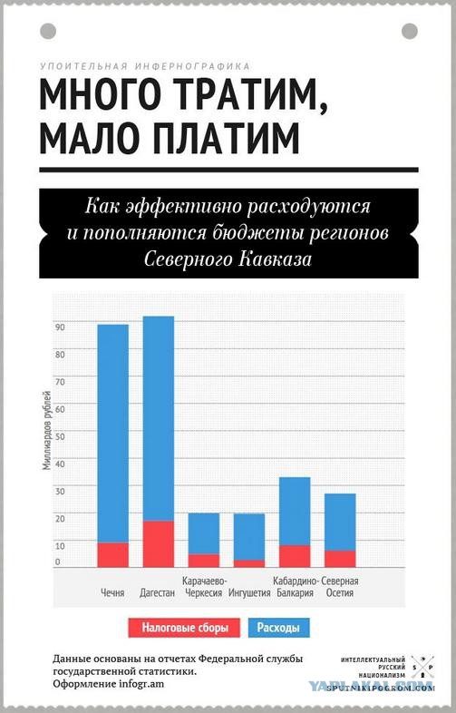 Русские шахиды не из параллельной вселенной
