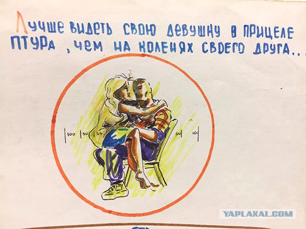 Рисунки с дембельского альбома, нарисованные мною