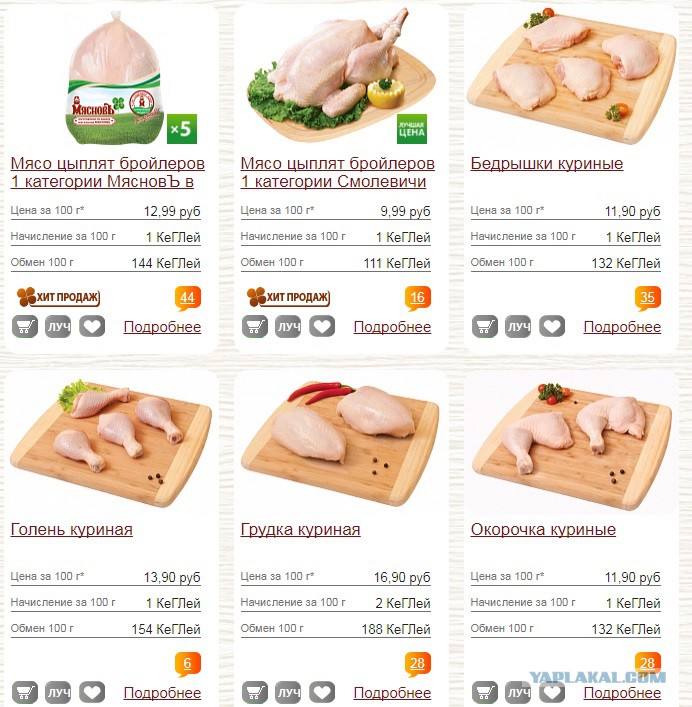 Чему равна одна кегля в куулклевер. Чему равна 1 кегля в мяснов. В мяснове 1 кегель сколько рублей. В мяснове 1 кегель сколько рублей. Кегли мяснов в рублях.