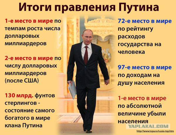 Путин пообещал подумать о выдвижении своей кандидатуры на выборах президента