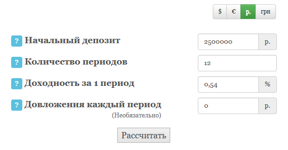 Ипотека или аренда?