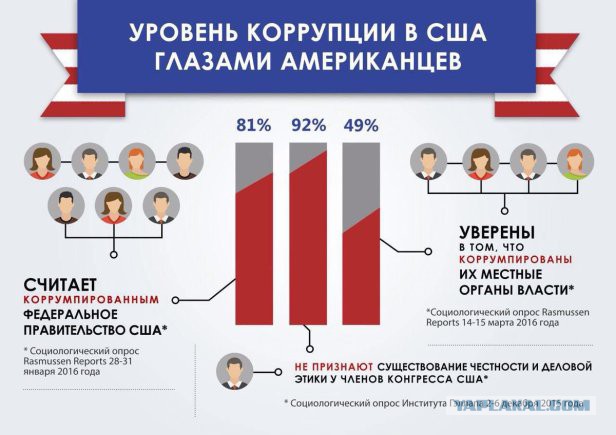 Ил-62 - первый советский реактивный самолёт, способный совершать межконтинентальные перелёты.