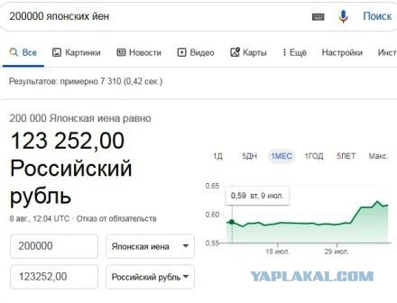 Что это? Помогите с идентификацией находки