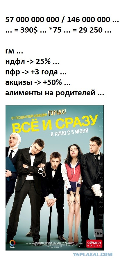 Конституционный суд России разрешил не платить 57 млрд долларов бывшим акционерам ЮКОСа