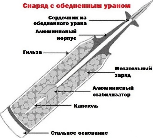 Победная поступь идиотизма по планете – том 10