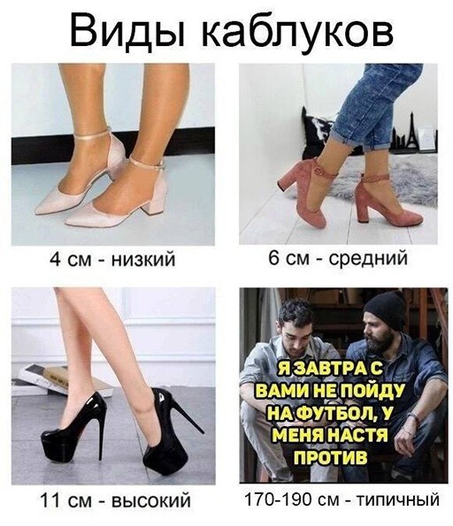 Нуштош 14.04.2023