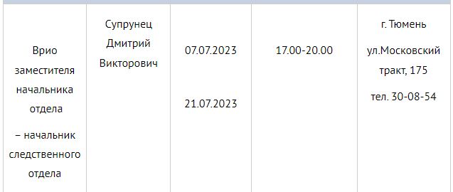 При задержании в Екатеринбурге криминального авторитета в его постели оказалась следователь МВД