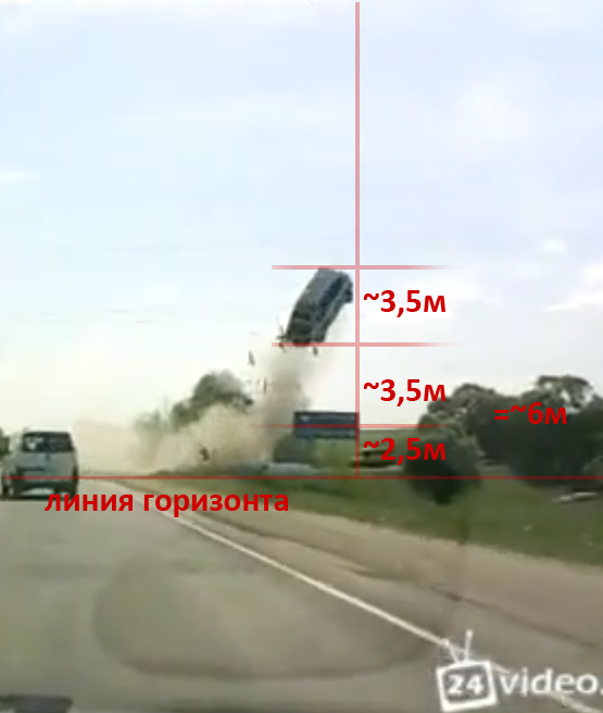 Авария с полётом