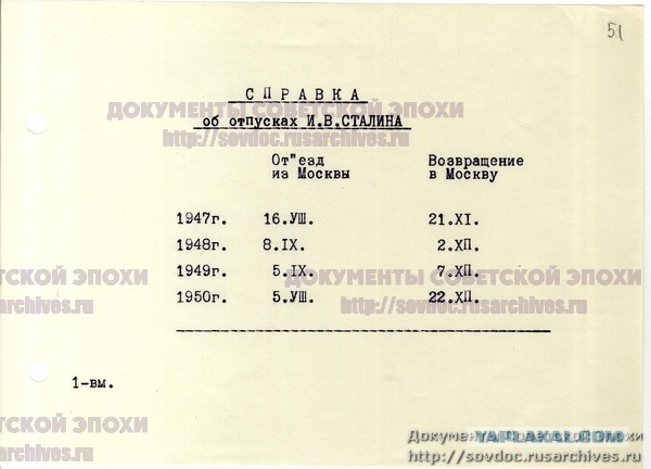 Великий Лаврентий Берия: обеспечил победу СССР в Великой Отечественной войне и сделал так, чтобы эта победа не стала напрасной