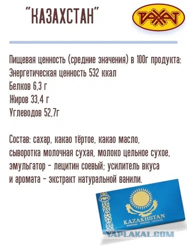 В соцсетях начали познавать все «прелести» шринкфляции. В магазинах стали появляться шоколадки весом 75 грамм