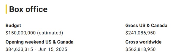 Фильм «Как приручить дракона» вышел в сети — невероятная адаптация мультика получила 97% (!) на RT