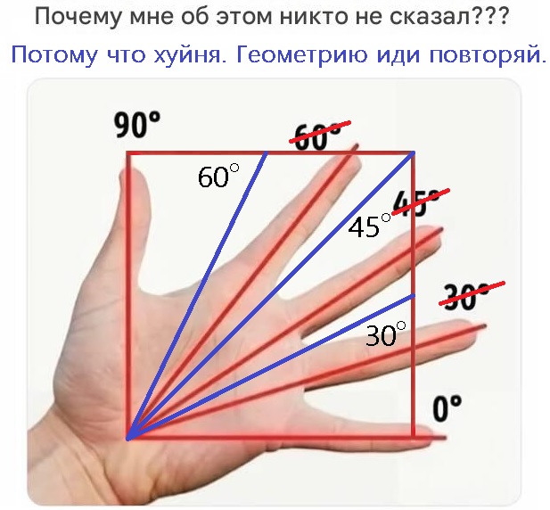 Картинки для деградации-6 (разной степени свежести)