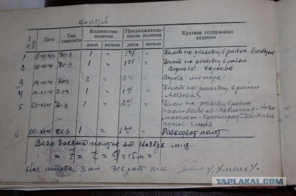 Я вчера был на войне