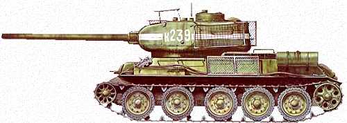 Зонтик для танка