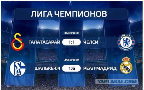 Champions League Сезон 2013/2014 Часть 2