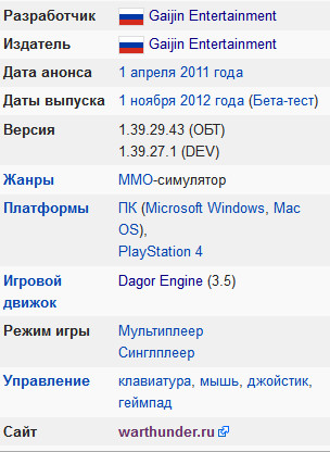 Wargaming 11