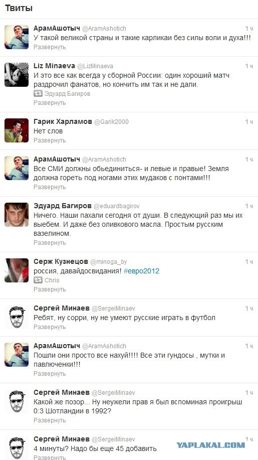 Самый лучший футболист сборной