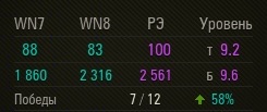 Wargaming 31