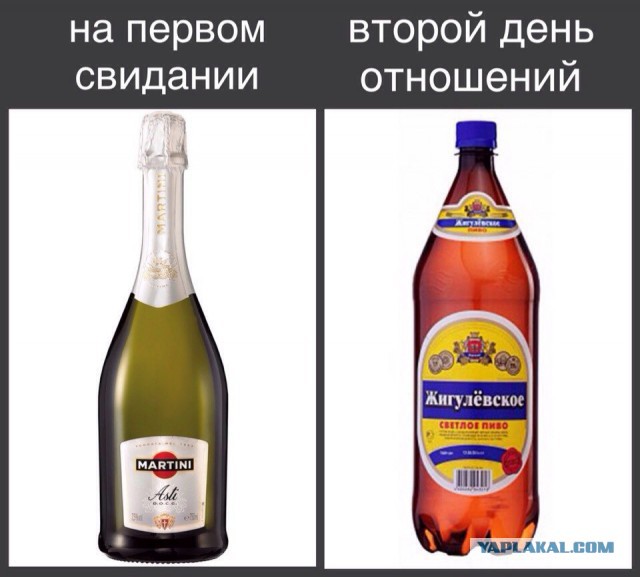 Кто должен платить на свидании