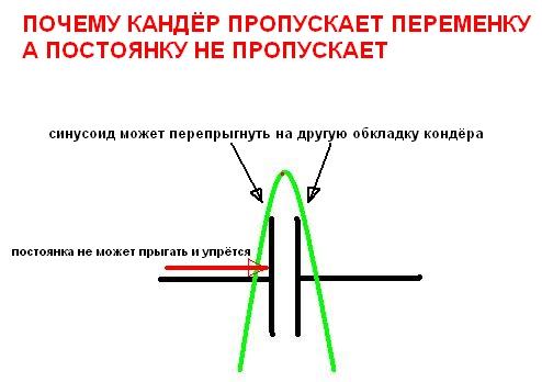 Схемотехника для НЕначинающих