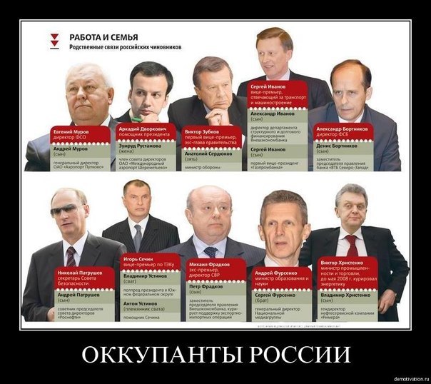 Медведев разрешил госкомпаниям скрыть данные о поставщиках