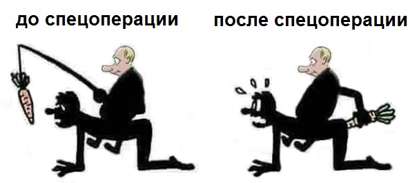 Заправка в Германии