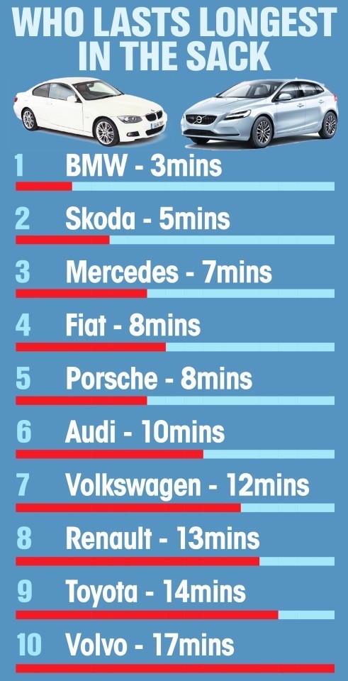В Кирове лысый мужчина в кожаной куртке вышел из BMW и устроил стрельбу из обреза в стиле 90-х