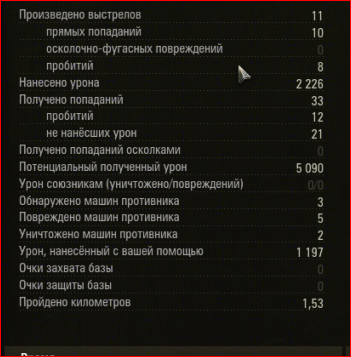 Wargaming 10