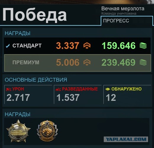 Armored Warfare