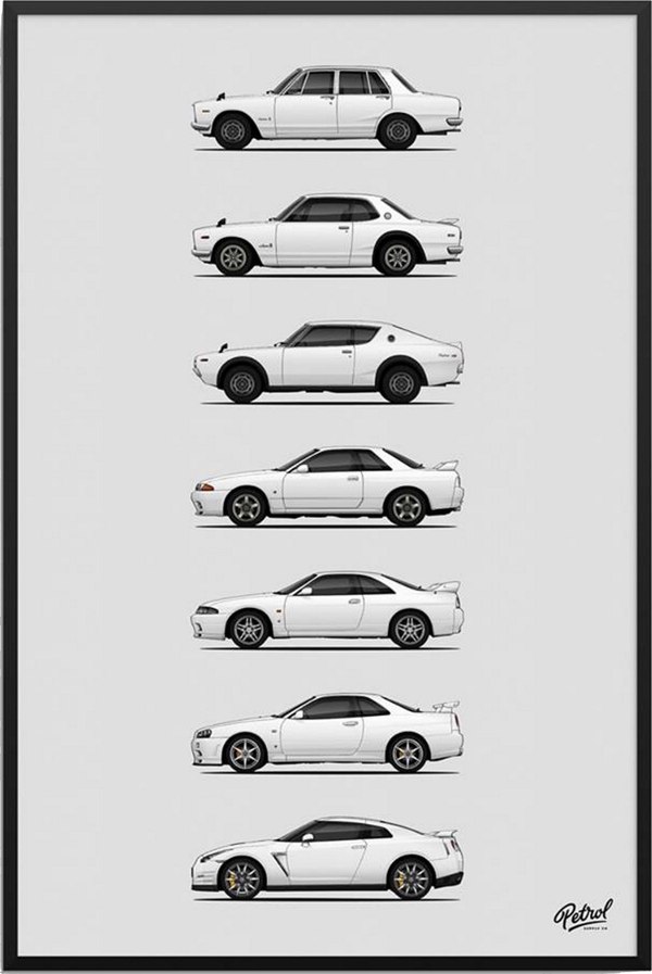 Эволюция автомобилей в картинках