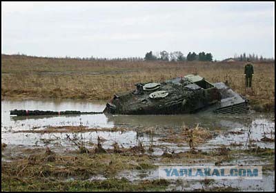 Armored Warfare