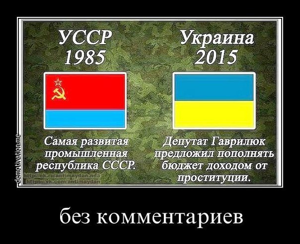 Скрытые резервы экономики России