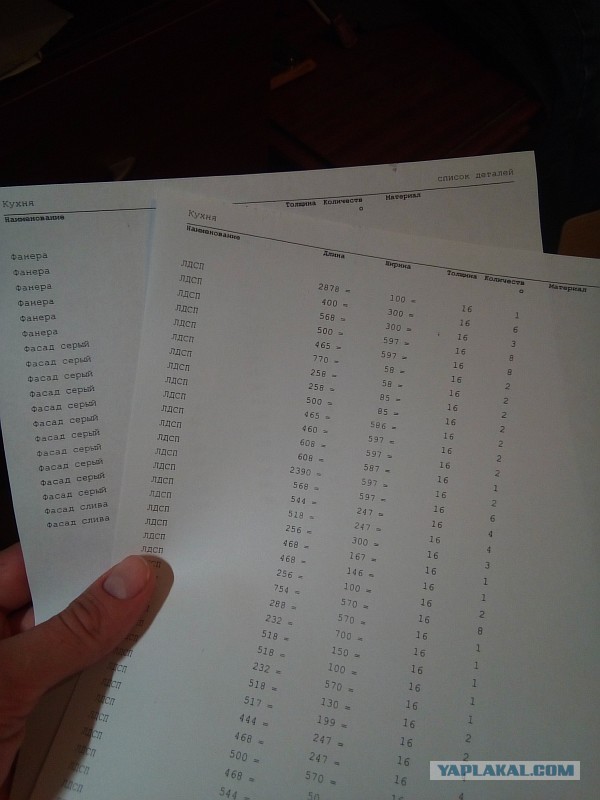 Мой ремонт квартиры в новостройке