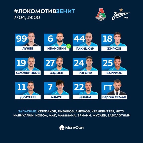 Чемпионат России по футболу 2018-2019( часть IX)