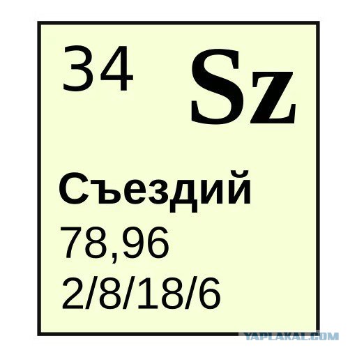7 правил для пиздострадальцев