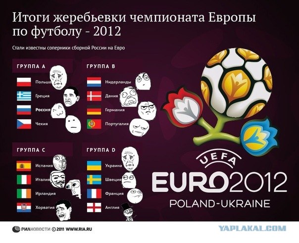 Евро-2012 (Украина - Польша)
